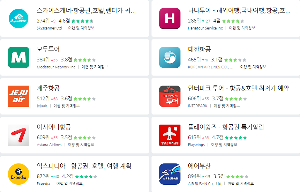항공권 이름 변경