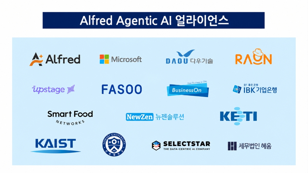 혜움, 15개 기관과 ‘알프레드 에이전틱 AI 얼라이언스’ 주도…오픈AI 협업 기업 선정