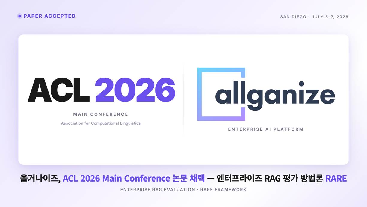 올거나이즈, ACL 2026 메인 컨퍼런스 논문 채택...RAG 실제 정확도 77.9%→... - 뉴스 썸네일 이미지