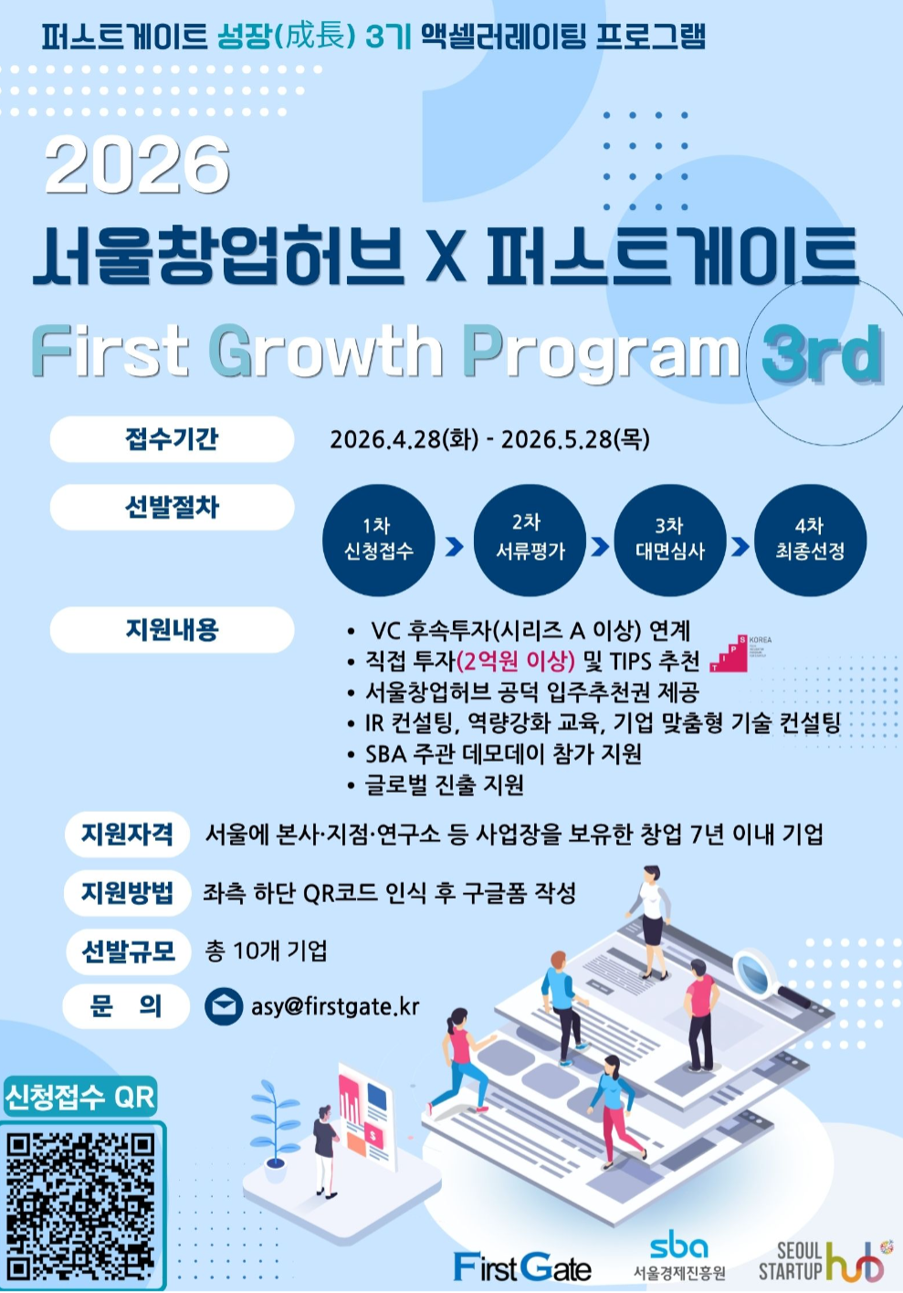 SBA·퍼스트게이트, 서울 스타트업 10개사 액셀러레이팅 'FGP 3기' 모집 - 뉴스 썸네일 이미지