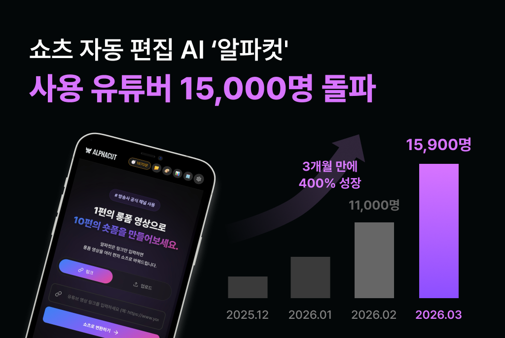 알파컷, 출시 8개월 만에 사용자 1만 5천 명 돌파 - 뉴스 썸네일 이미지