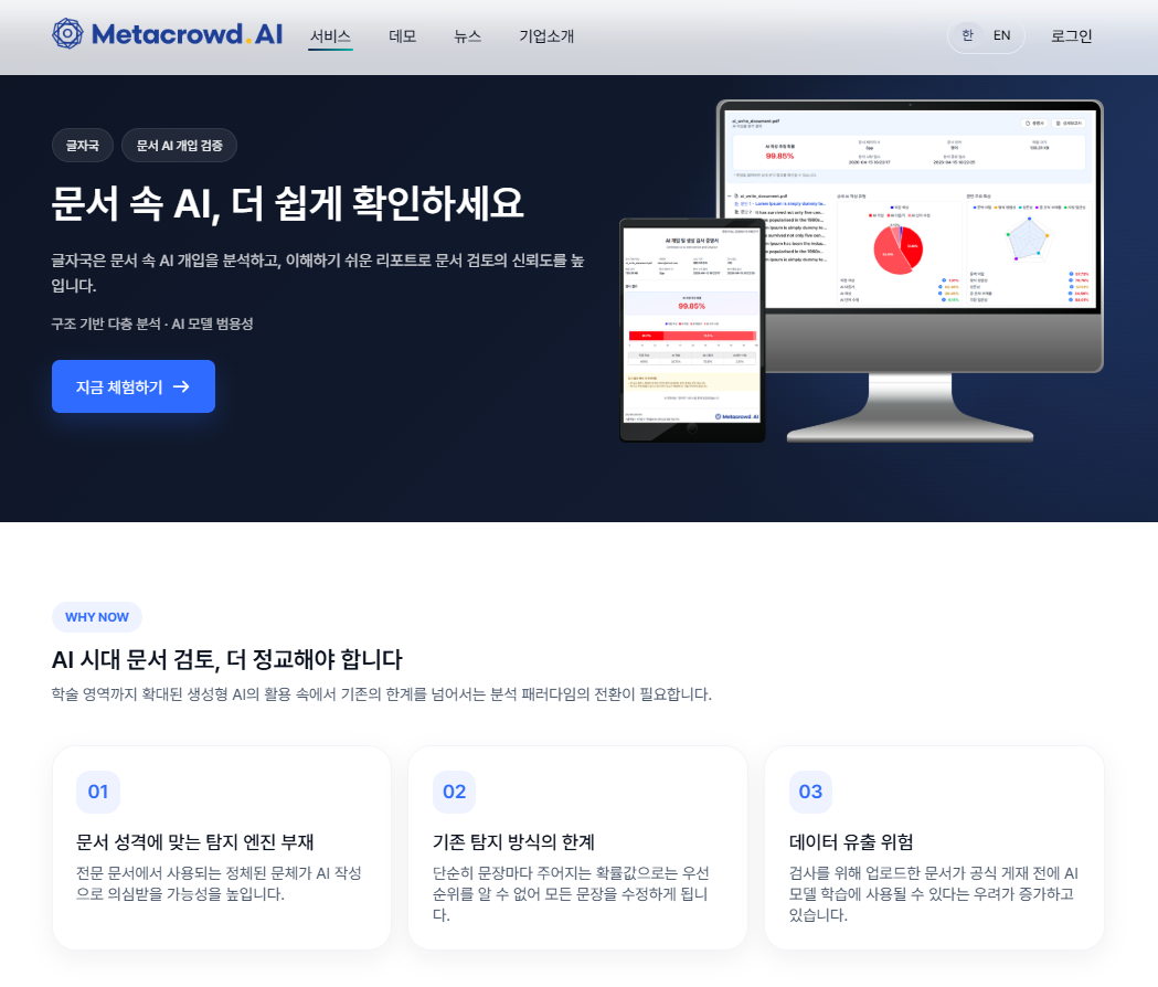 MetaCrowd launches beta of AI detection solution 'Geuljajuk' for academic papers
