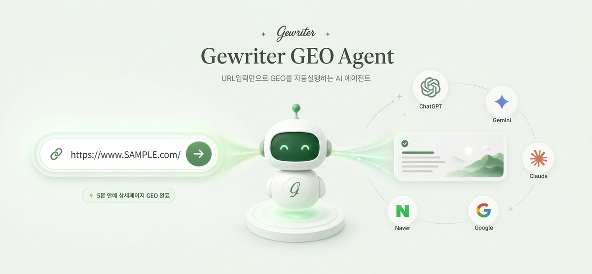 플러스제로, AI 검색 노출 자동화 솔루션 ‘Gewriter’ 출시