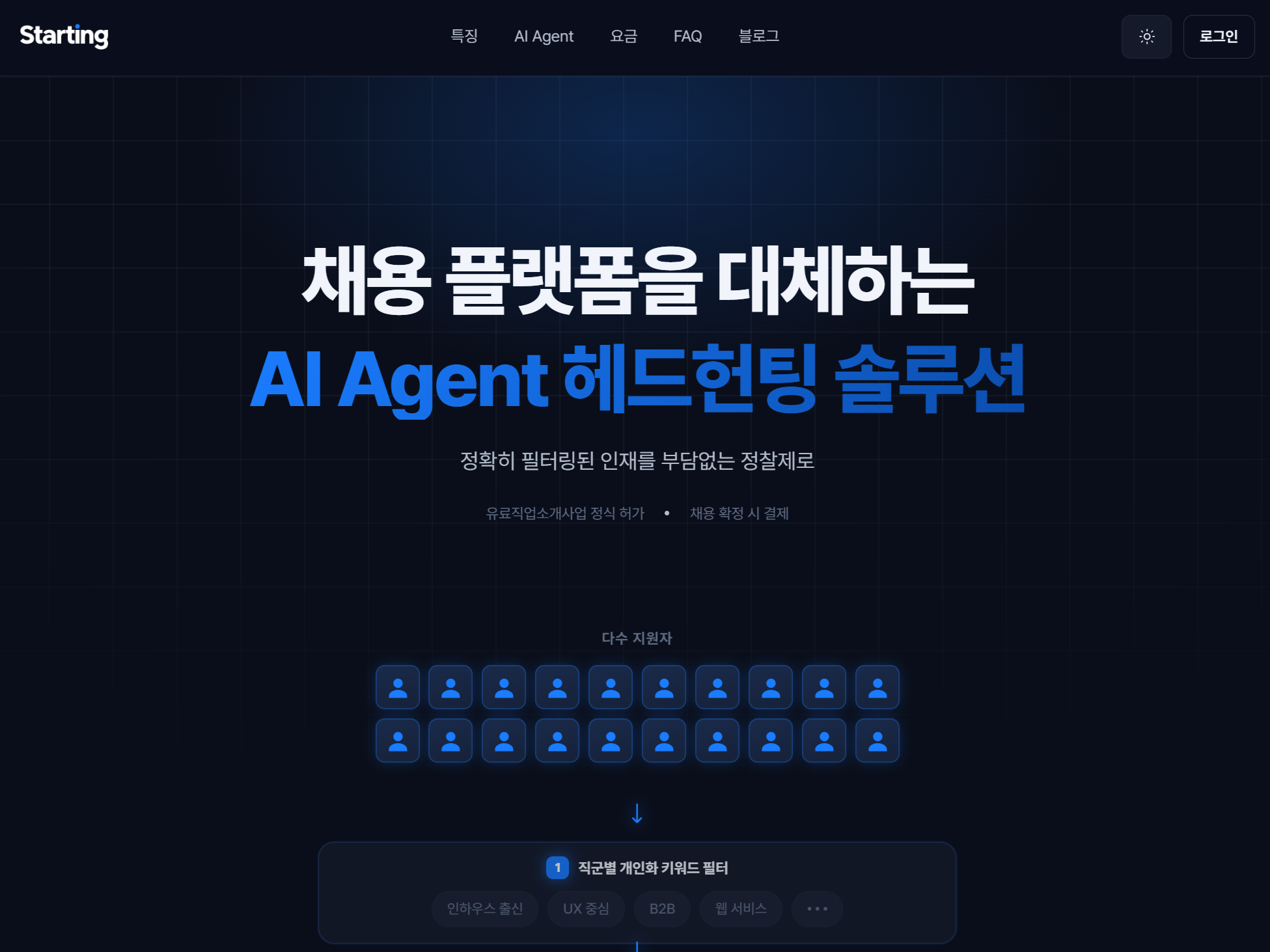 Starting Partners launches AI Agent for headhunting automation in South Korea