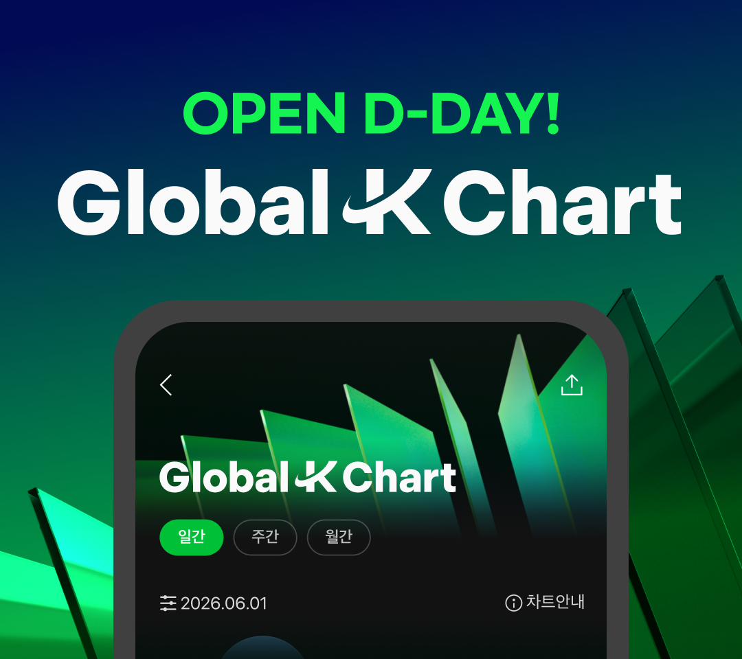 멜론, 한·중·일 음악 플랫폼 통합 'Global-K Chart' 론칭… 첫 1위는 에스파 - 플래텀