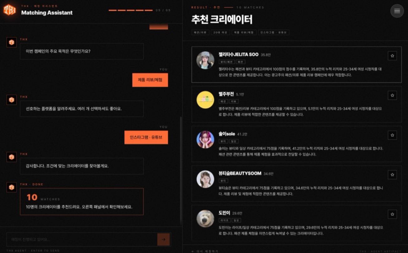 트레져헌터, AI 기반 크리에이터 매칭 플랫폼 공개