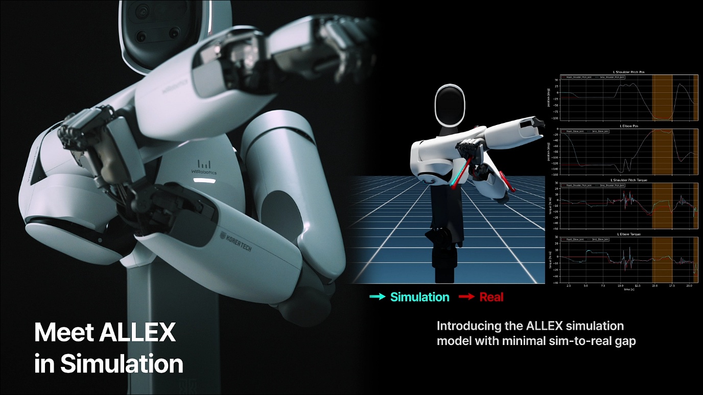 Wisorobotics releases ALLEX humanoid simulation model, starts building a Physical AI ecosystem