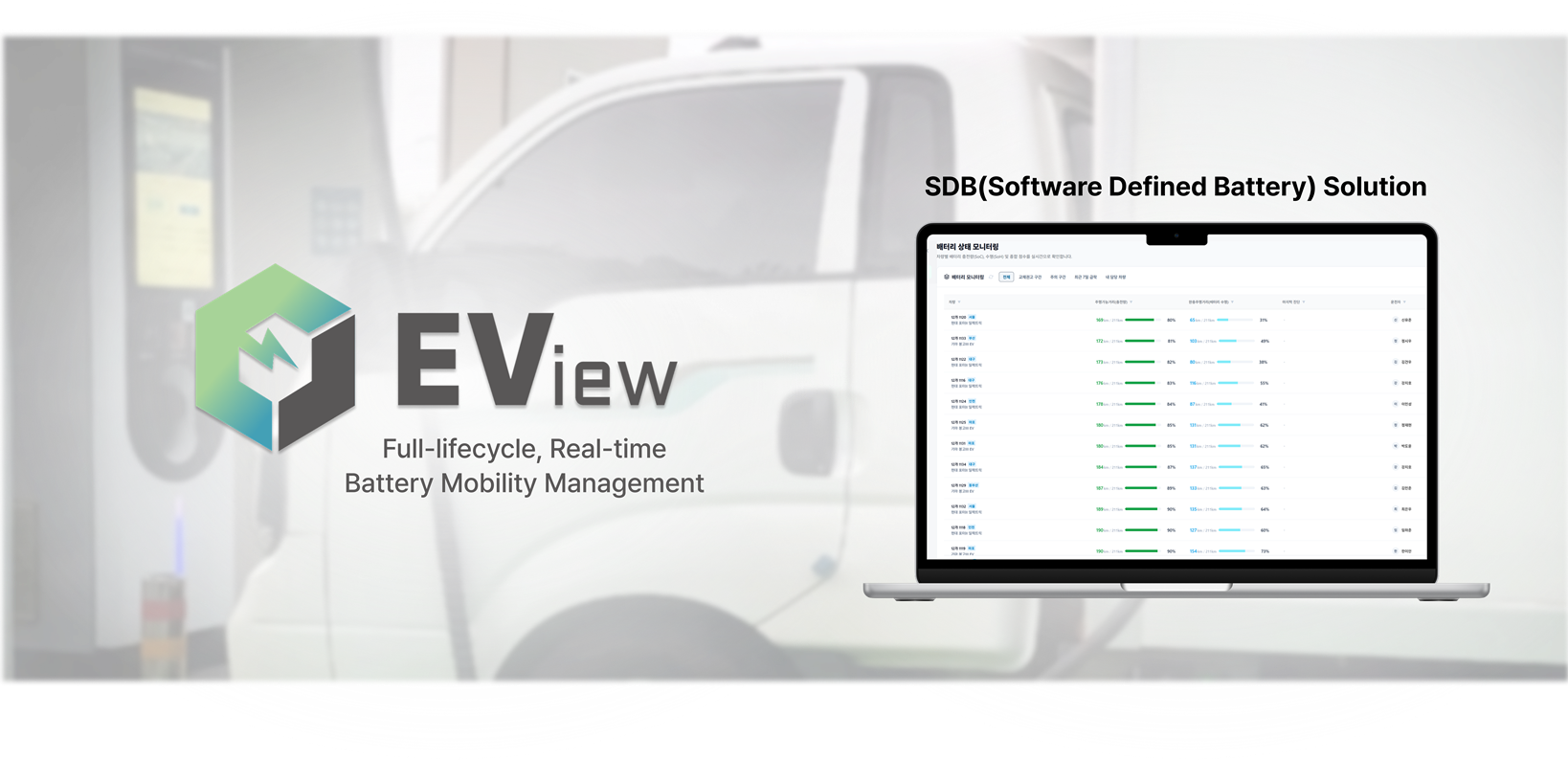 Prediction supplies battery AI subscription for 10 logistics EVs in South Korea
