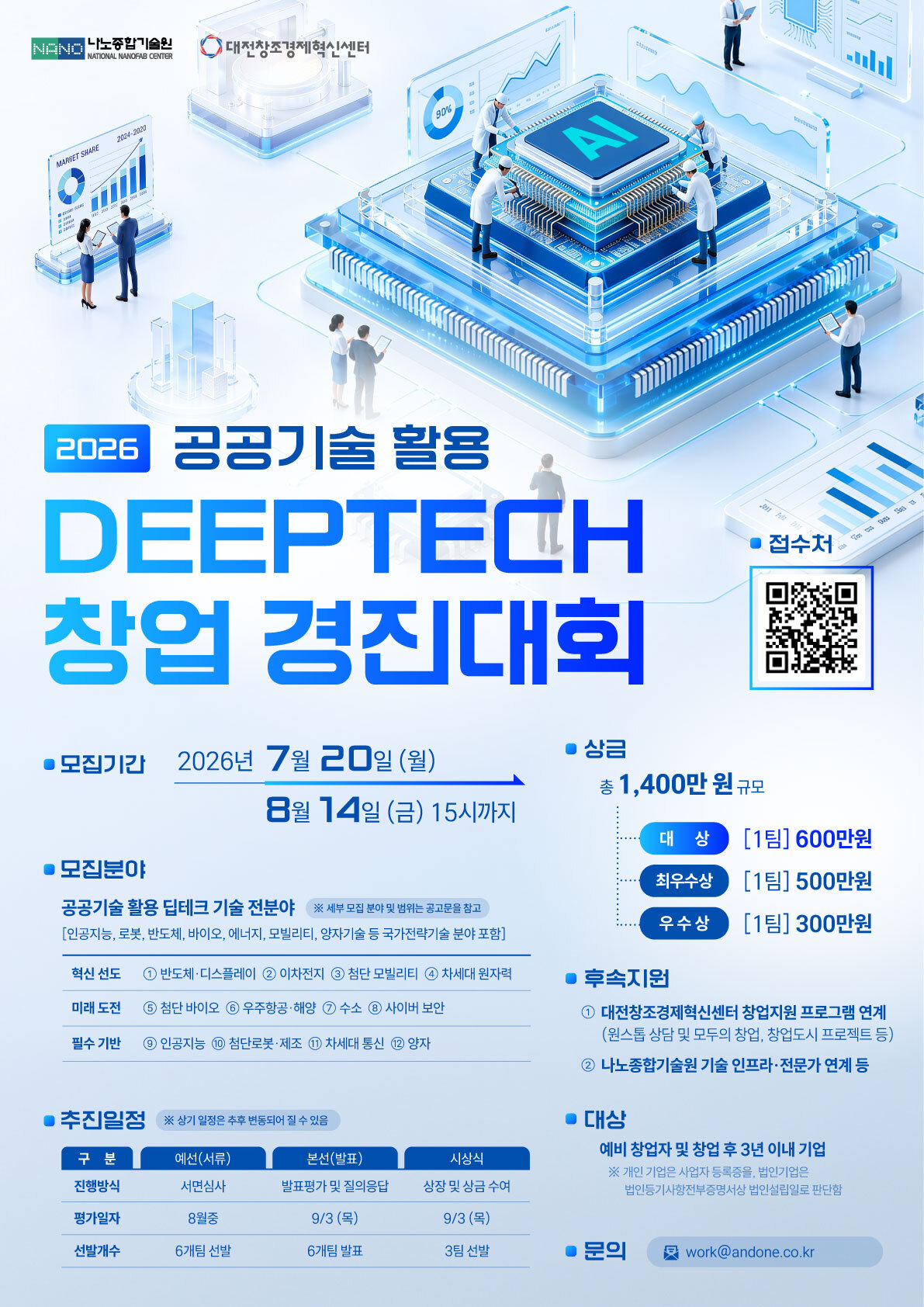 나노종합기술원·대전창조경제혁신센터, 공공기술 딥테크 창업 경진대회... - 뉴스 썸네일 이미지