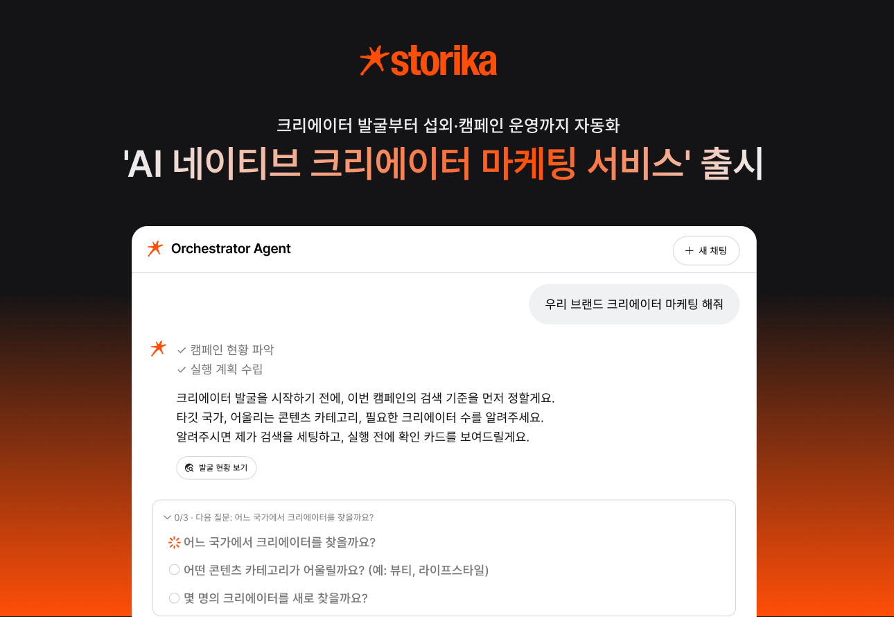 Storika launches open beta of AI agent platform for creator marketing