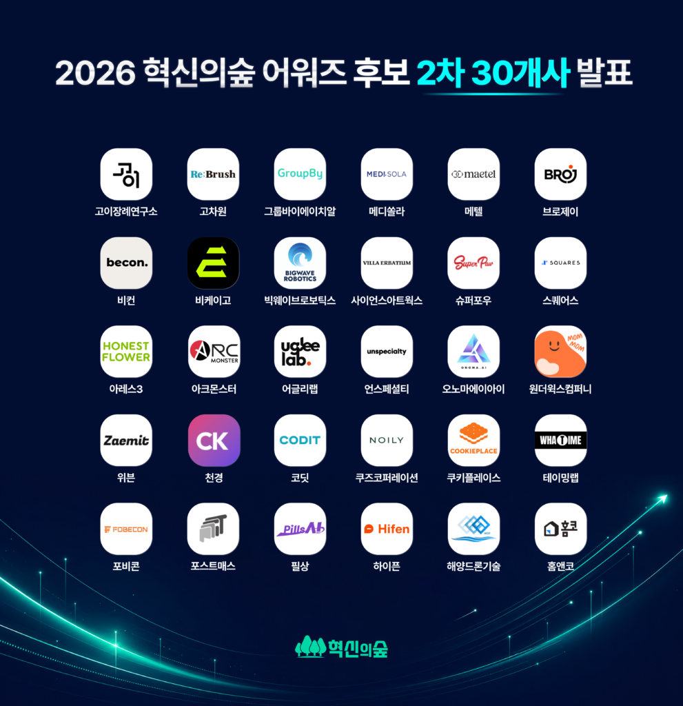 혁신의숲 어워즈 2차 후보 30개사, 장례부터 해양드론까지 - 뉴스 썸네일 이미지