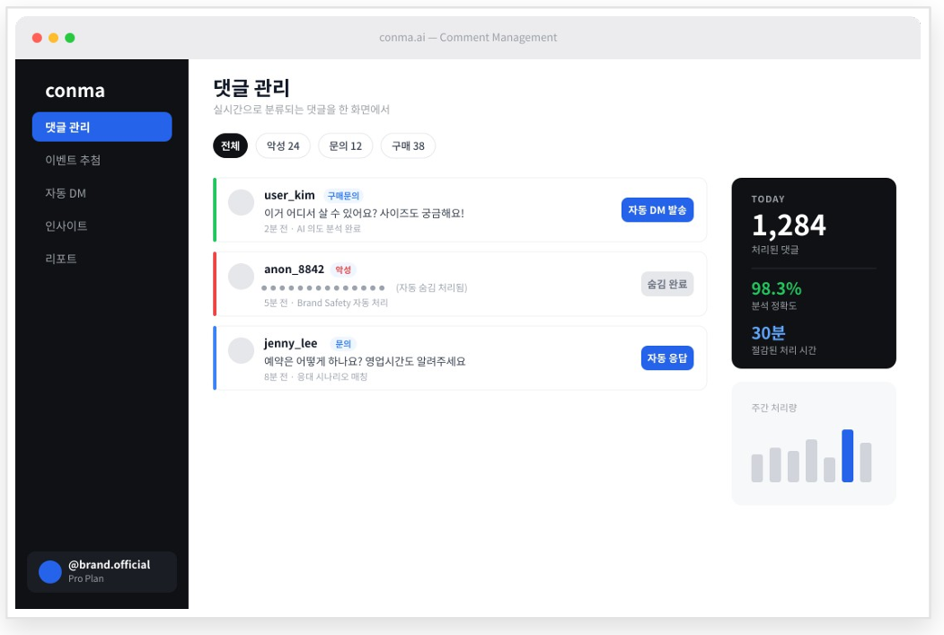 [Startup's Story #546] 콘텐츠는 AI가 만든다, 그 다음은 누가 하나 - 뉴스 썸네일 이미지