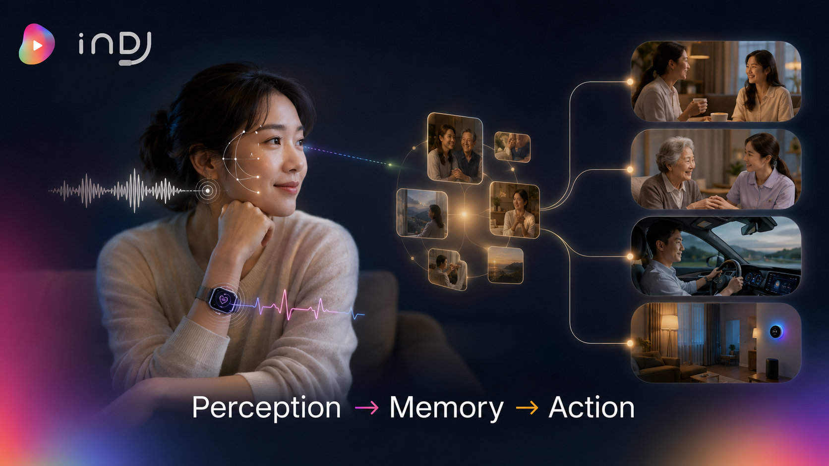 인디제이 ‘눈치AI’, 국가 에이전틱 AI 과제 합류